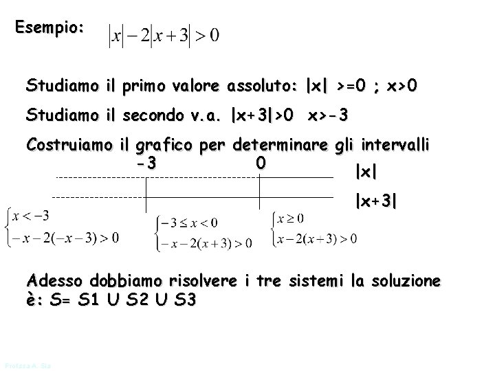 Esempio: Studiamo il primo valore assoluto: |x| >=0 ; x>0 Studiamo il secondo v.