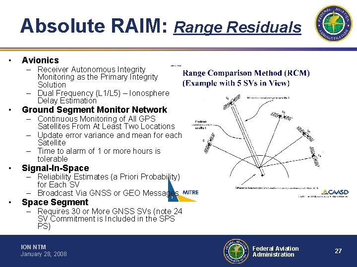 Absolute RAIM: Range Residuals • Avionics • Ground Segment Monitor Network • Signal-In-Space •