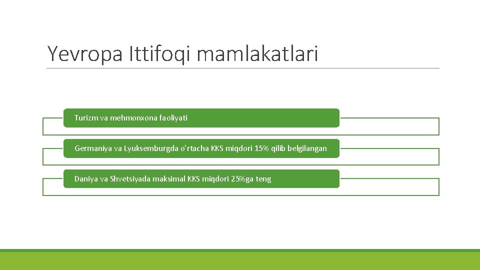 Yevropa Ittifoqi mamlakatlari Turizm va mehmonxona faoliyati Germaniya va Lyuksemburgda o’rtacha KKS miqdori 15%