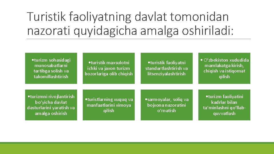 Turistik faoliyatning davlat tomonidan nazorati quyidagicha amalga oshiriladi: • turizm sohasidagi munosabatlarni tartibga solish