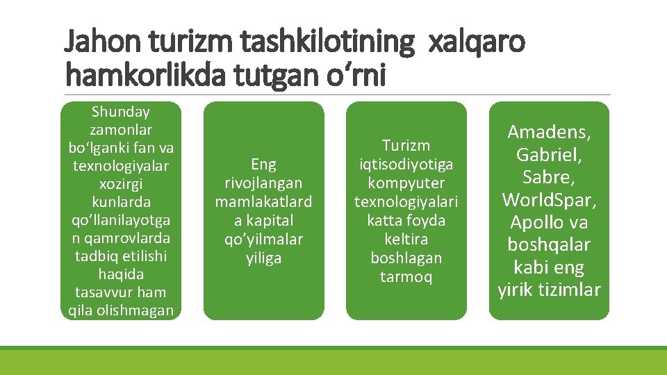 Jahon turizm tashkilotining xalqaro hamkorlikda tutgan o‘rni Shunday zamonlar bo‘lganki fan va texnologiyalar xozirgi