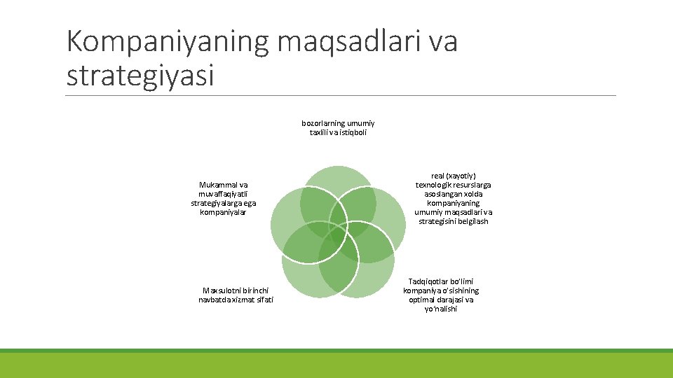 Kompaniyaning maqsadlari va strategiyasi bozorlarning umumiy taxlili va istiqboli Mukammal va muvaffaqiyatli strategiyalarga ega