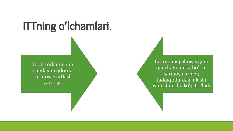 ITTning o’lchamlari. Tadkikorlar uchun qanday miqdorda sarmoya sarflash zarurligi tarmoqning ilmiy sigimi qanchalik katta