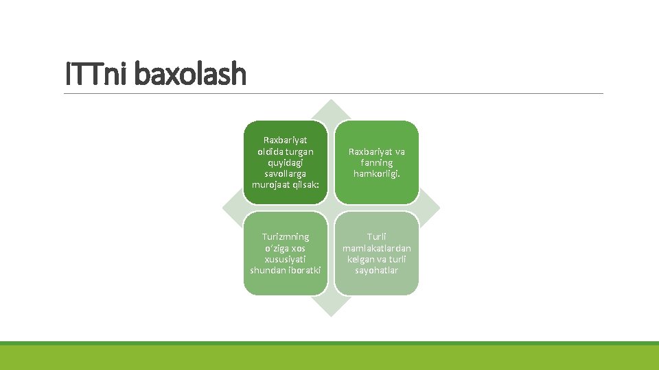 ITTni baxolash Raxbariyat oldida turgan quyidagi savollarga murojaat qilsak: Raxbariyat va fanning hamkorligi. Turizmning
