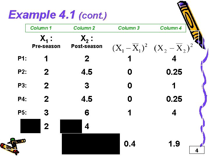 Example 4. 1 (cont. ) Column 1 X 1 : Column 2 Column 3