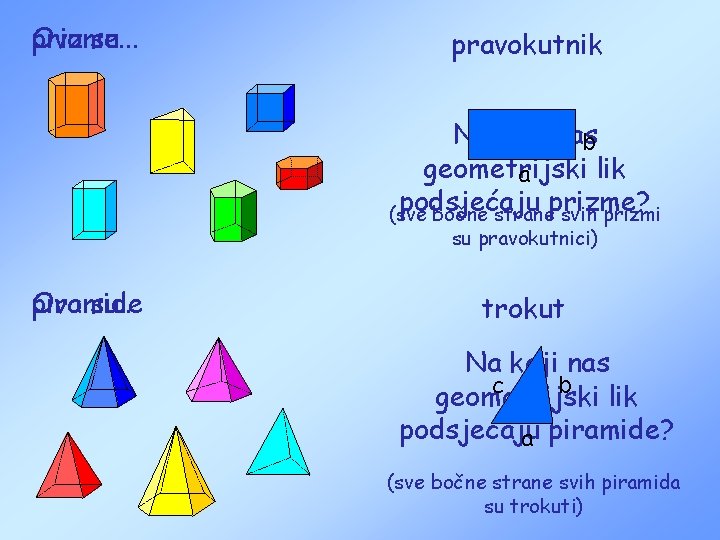 prizme Ovo su. . . pravokutnik Na koji nas b geometrijski lik a podsjećaju