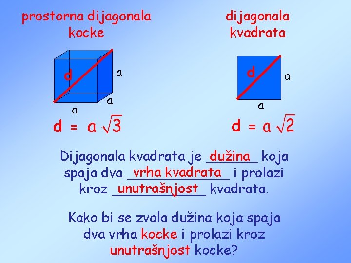 prostorna dijagonala kocke a d = dijagonala kvadrata d a a a d =