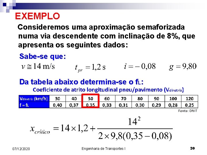 EXEMPLO Consideremos uma aproximação semaforizada numa via descendente com inclinação de 8%, que apresenta