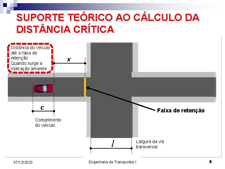 SUPORTE TEÓRICO AO CÁLCULO DA DIST NCIA CRÍTICA Distância do veículo até a faixa