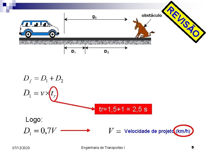 RE VI SÃ O tr=1, 5+1 = 2, 5 s Logo: Velocidade de projeto