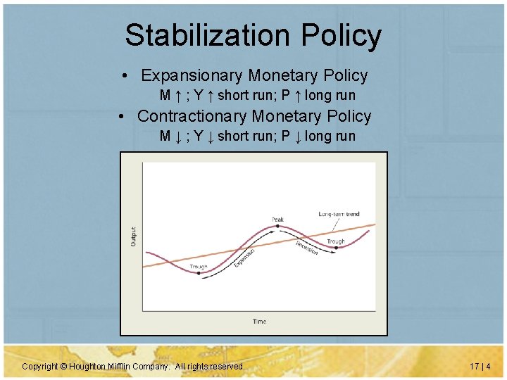 Stabilization Policy • Expansionary Monetary Policy M ↑ ; Y ↑ short run; P