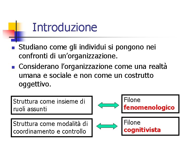 Introduzione n n Studiano come gli individui si pongono nei confronti di un’organizzazione. Considerano