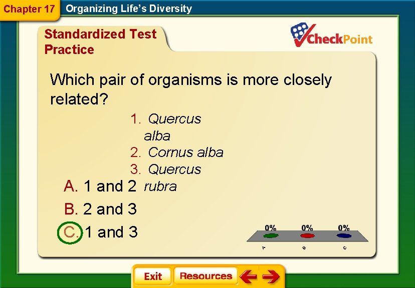 Chapter 17 Organizing Life’s Diversity Standardized Test Practice Which pair of organisms is more