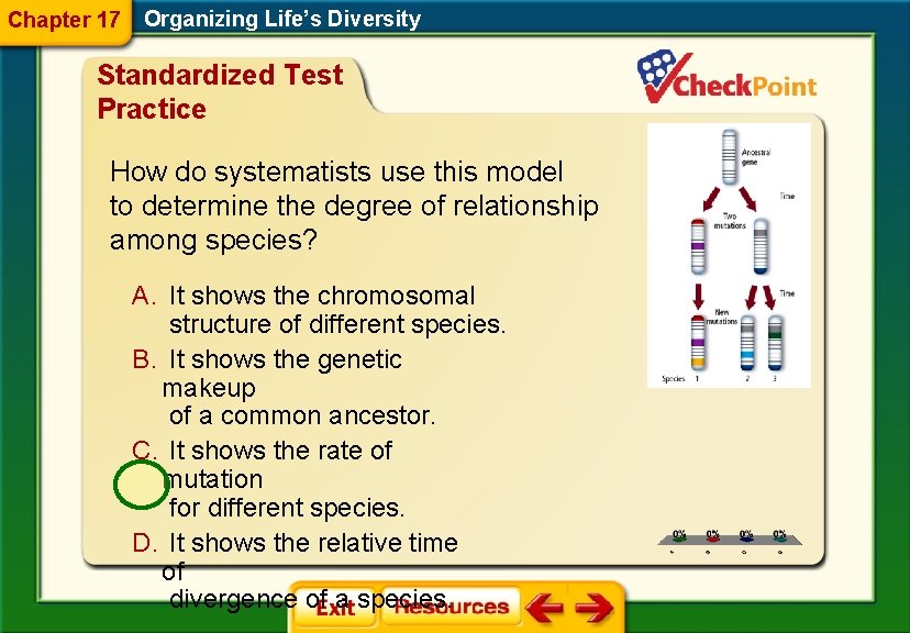 Chapter 17 Organizing Life’s Diversity Standardized Test Practice How do systematists use this model