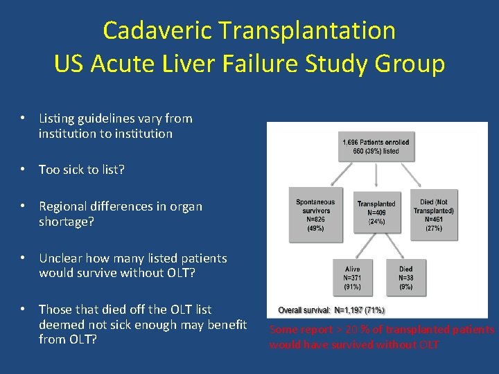 Cadaveric Transplantation US Acute Liver Failure Study Group • Listing guidelines vary from institution