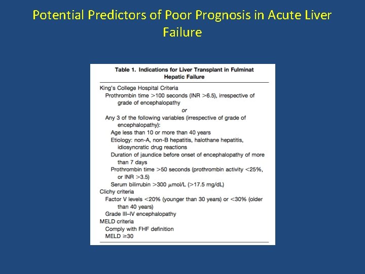 Potential Predictors of Poor Prognosis in Acute Liver Failure 