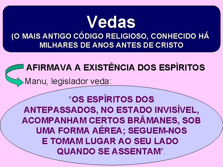 Vedas (O MAIS ANTIGO CÓDIGO RELIGIOSO, CONHECIDO HÁ MILHARES DE ANOS ANTES DE CRISTO