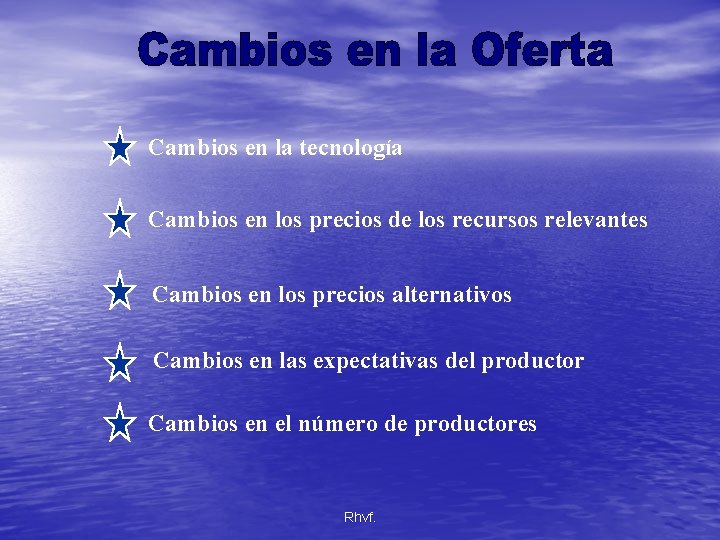 Cambios en la tecnología Cambios en los precios de los recursos relevantes Cambios en