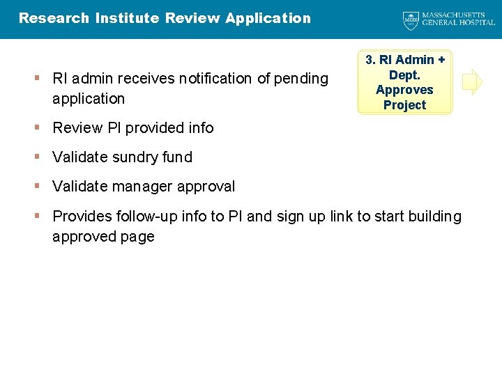 Research Institute Review Application § RI admin receives notification of pending application 3. RI