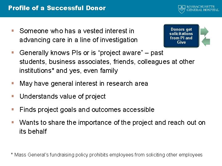 Profile of a Successful Donor § Someone who has a vested interest in advancing