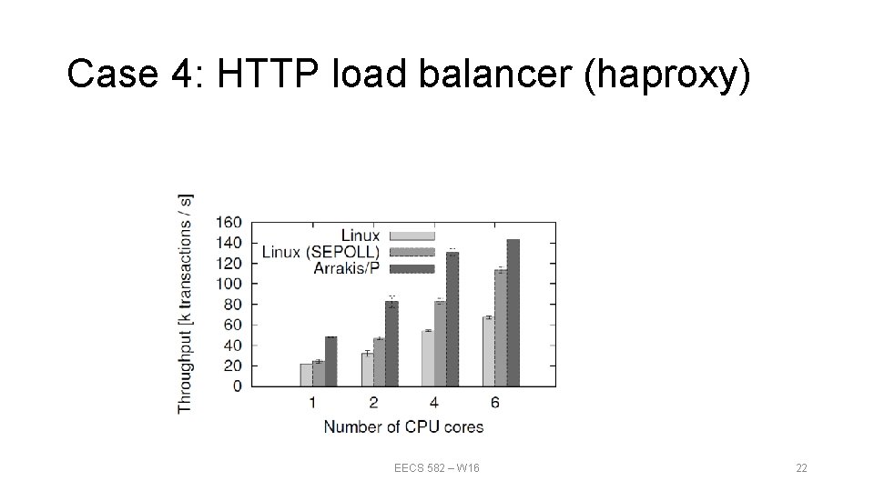 Case 4: HTTP load balancer (haproxy) EECS 582 – W 16 22 Case 4: HTTP load balancer (haproxy) EECS 582 – W 16 22