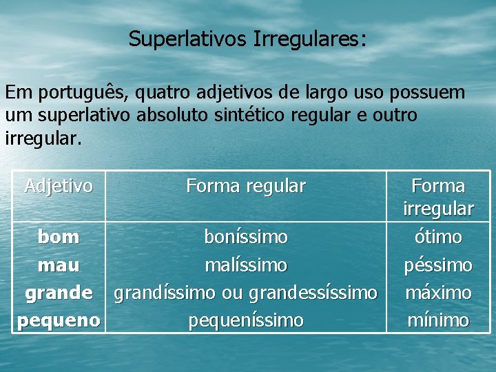 Superlativos Irregulares: Em português, quatro adjetivos de largo uso possuem um superlativo absoluto sintético