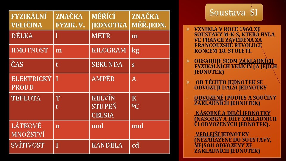 FYZIKÁLNÍ VELIČINA ZNAČKA MĚŘÍCÍ ZNAČKA FYZIK. V. JEDNOTKA MĚŘ. JEDN. DÉLKA l METR HMOTNOST