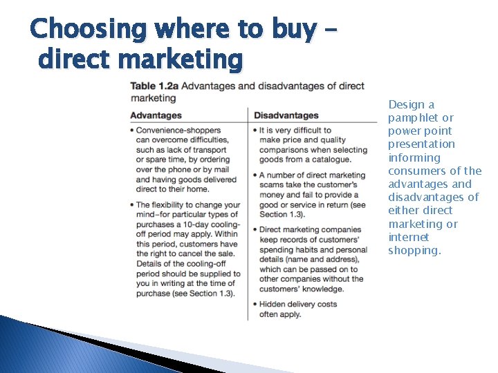 Choosing where to buy – direct marketing Design a pamphlet or power point presentation