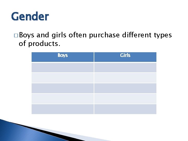 Gender � Boys and girls often purchase different types of products. Boys Girls 