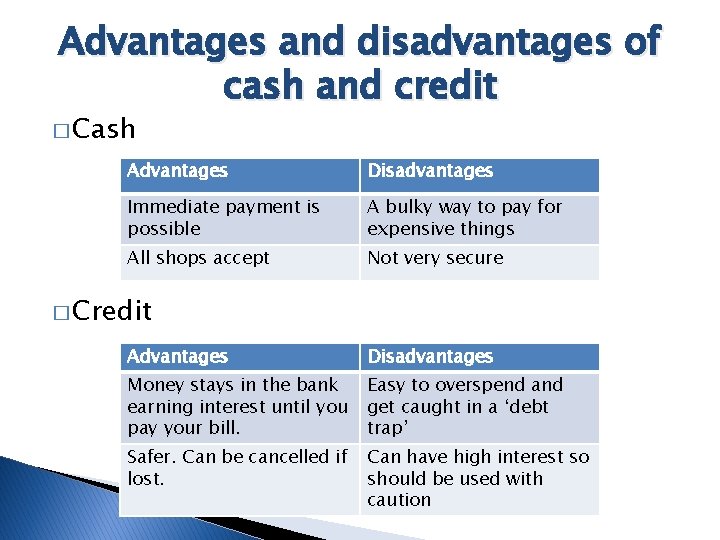 Advantages and disadvantages of cash and credit � Cash Advantages Disadvantages Immediate payment is