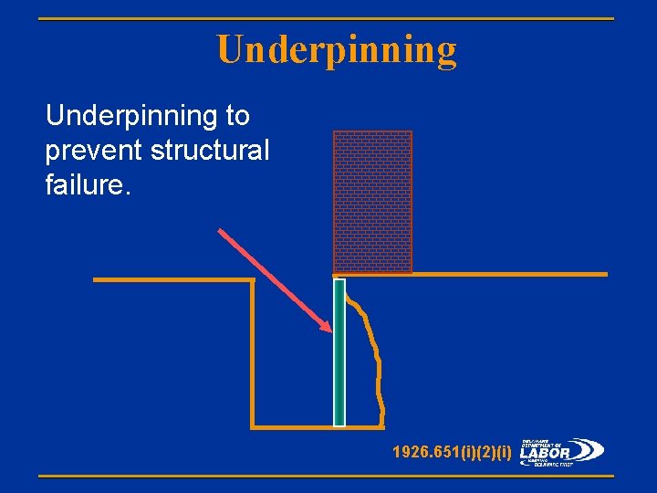 Underpinning to prevent structural failure. 1926. 651(i)(2)(i) 