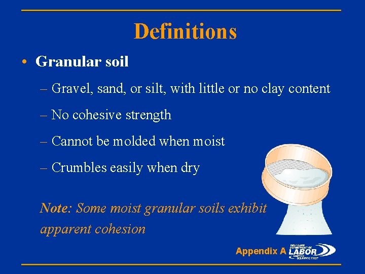 Definitions • Granular soil – Gravel, sand, or silt, with little or no clay