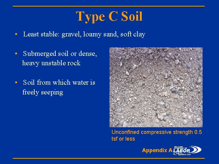 Type C Soil • Least stable: gravel, loamy sand, soft clay • Submerged soil