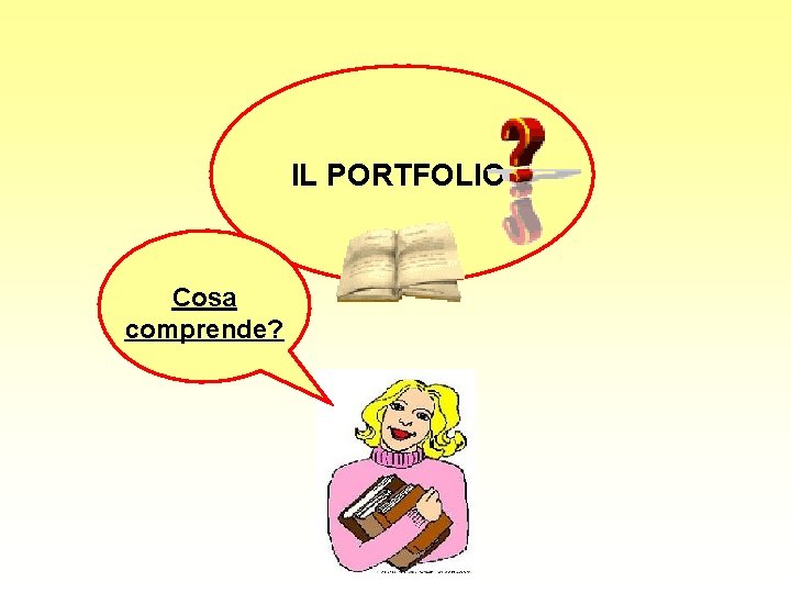 IL PORTFOLIO Cosa comprende? 