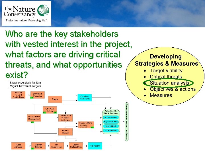 Who are the key stakeholders with vested interest in the project, what factors are