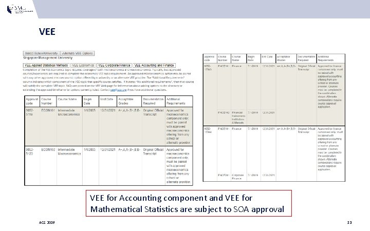 VEE for Accounting component and VEE for Mathematical Statistics are subject to SOA approval VEE for Accounting component and VEE for Mathematical Statistics are subject to SOA approval
