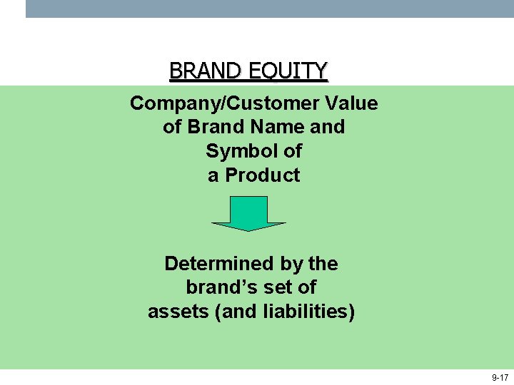 BRAND EQUITY Company/Customer Value of Brand Name and Symbol of a Product Determined by