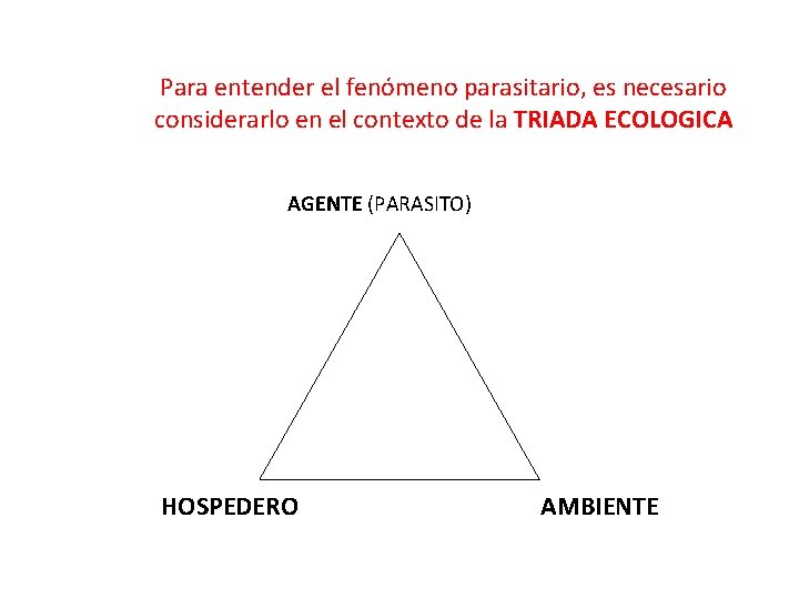 Para entender el fenómeno parasitario, es necesario considerarlo en el contexto de la TRIADA