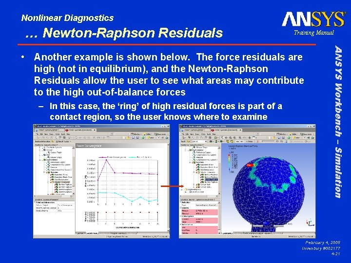 Nonlinear Diagnostics … Newton-Raphson Residuals Training Manual – In this case, the ‘ring’ of