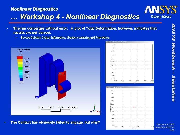 Nonlinear Diagnostics … Workshop 4 - Nonlinear Diagnostics The run converges without error. A