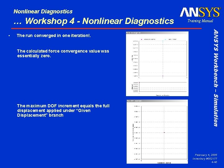 Nonlinear Diagnostics … Workshop 4 - Nonlinear Diagnostics The run converged in one iteration!.
