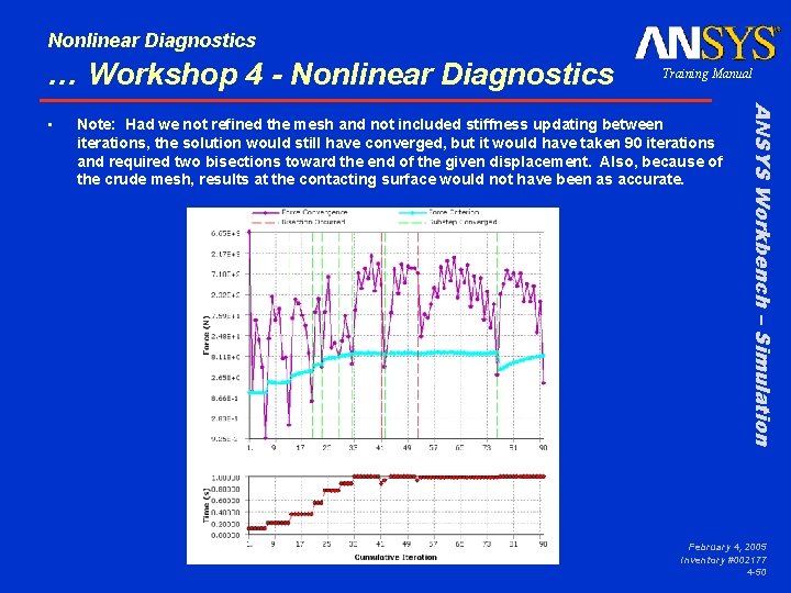 Nonlinear Diagnostics … Workshop 4 - Nonlinear Diagnostics Note: Had we not refined the