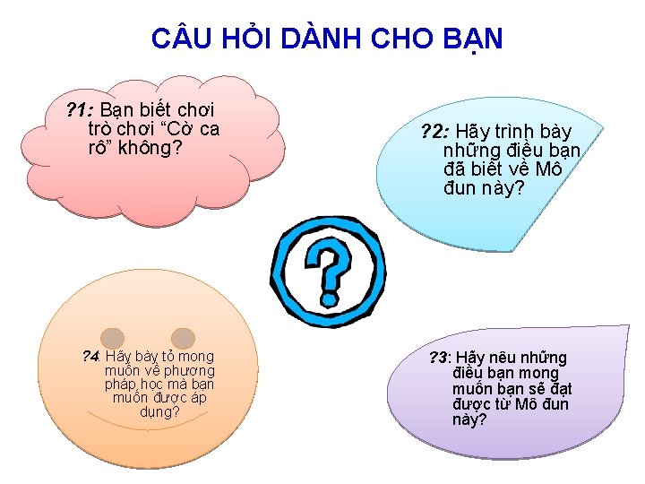 C U HỎI DÀNH CHO BẠN ? 1: Bạn biết chơi trò chơi “Cờ