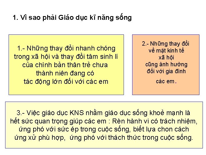 1. Vì sao phải Giáo dục kĩ năng sống 1. Những thay đổi nhanh