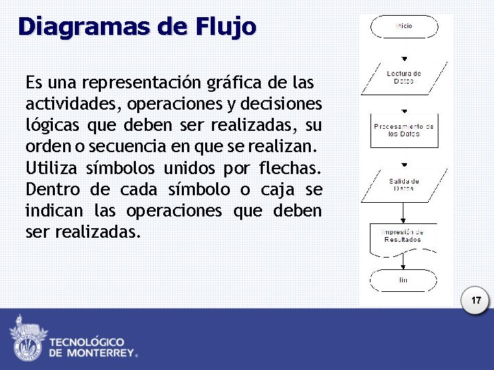 Diagramas de Flujo Es una representación gráfica de las actividades, operaciones y decisiones lógicas Diagramas de Flujo Es una representación gráfica de las actividades, operaciones y decisiones lógicas