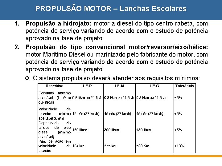PROPULSÃO MOTOR – Lanchas Escolares 1. Propulsão a hidrojato: motor a diesel do tipo