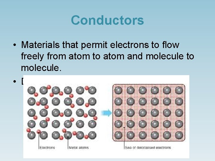 Conductors • Materials that permit electrons to flow freely from atom to atom and