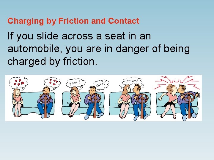 Charging by Friction and Contact If you slide across a seat in an automobile,