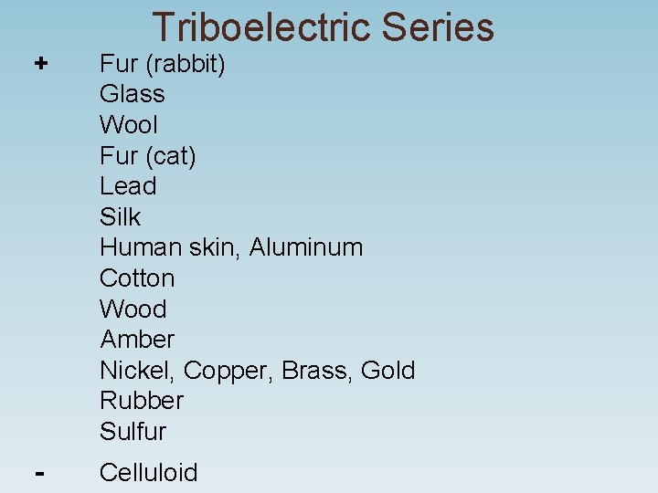 Triboelectric Series + Fur (rabbit) Glass Wool Fur (cat) Lead Silk Human skin, Aluminum