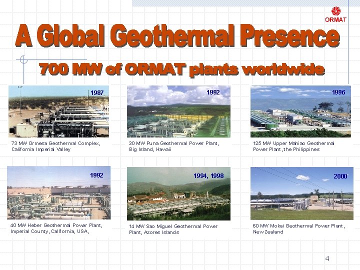 1987 73 MW Ormesa Geothermal Complex, California Imperial Valley 1992 40 MW Heber Geothermal